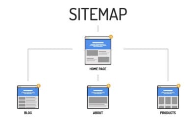 什麼是 Sitemap？提升 SEO 的關鍵利器